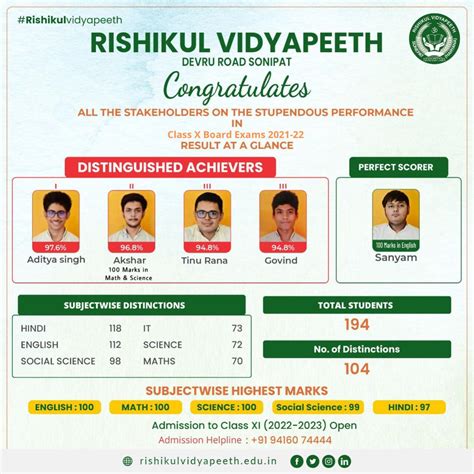 Class X Board Exams Result | Rishikul Vidyapeeth
