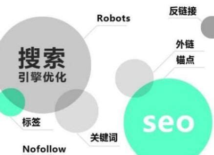 网站关键词优化seo教程（seo关键词优化方法）-8848SEO