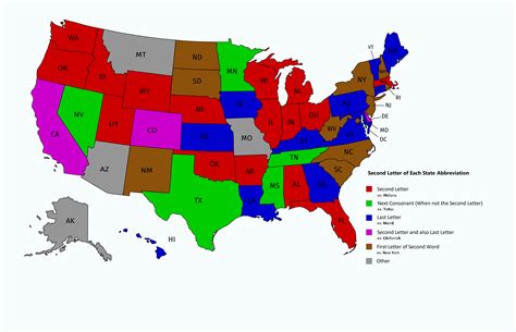 State Abbreviation For Nevada | Smart Quiz Basket