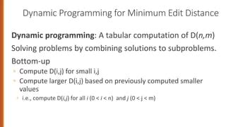 Distance Between Two Words Algorithm 的图像结果