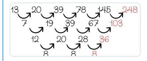 answer please with explaination - Brainly.in