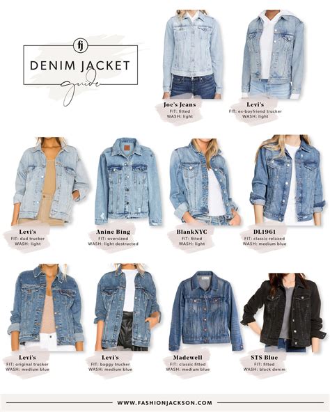 Denim Jacket Guide: My Favorite Jean Jacket Styles - Fashion Jackson ...