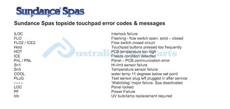 Intex Spa Error Codes 的图像结果