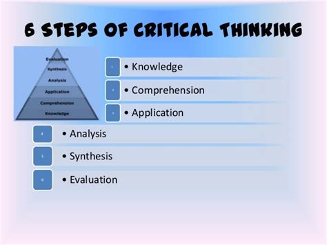 Critical Thinking Process Steps 的图像结果