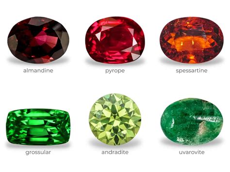 Types of Garnets: Almandine, Tsavorite, and More - Geology Science