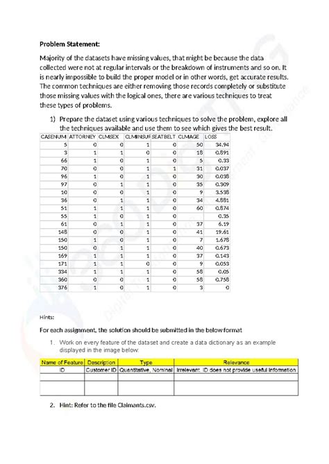 Data Preprocessing Techniques for Missing Values and Standardization ...