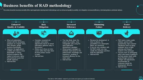 Rapid Application Development Methodology Example 的图像结果