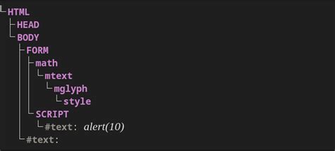 Walk Off The Earth - TPCTF 2023 | bi0s