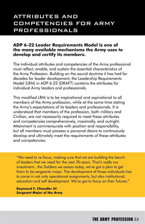 The Army Profession | PDF