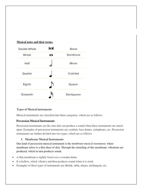 Image result for Instrument Notes