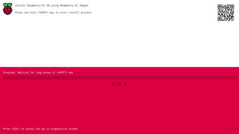 Image result for Raspberry Pi How to Install Peripheral Software