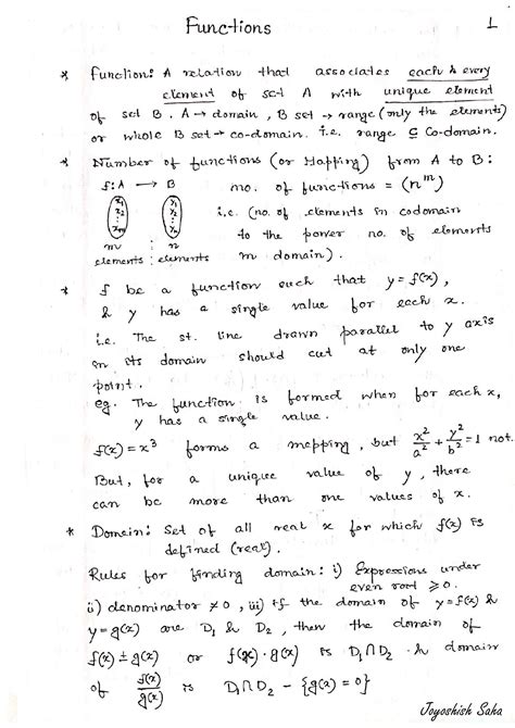 Image result for Functions Class 12 Computer Science