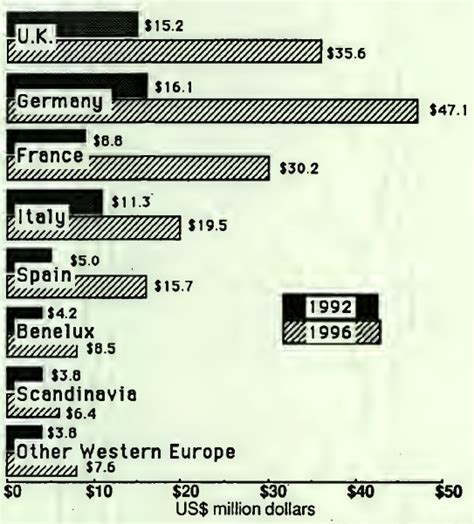 CD-ROM History 的图像结果