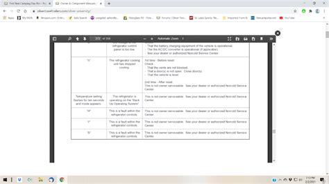 Image result for Norcold Fridge C6 Code