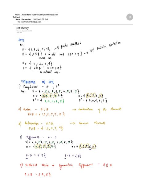 Image result for Set Theory Notes