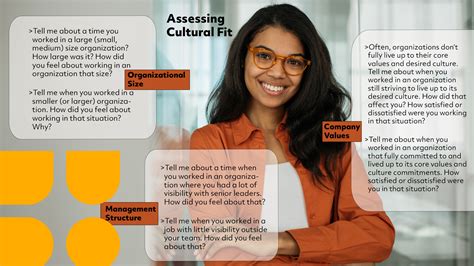 Finding the Right Fit when Interviewing Job Candidates - Equiliem