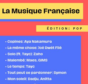 La Musique Française: Pop by La Bibliothèque | TPT