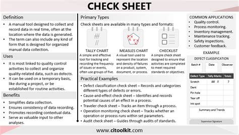 Image result for Check Sheet Statistics Example