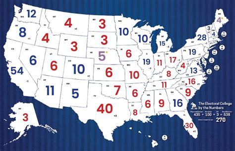 Image result for Electoral Map Explained