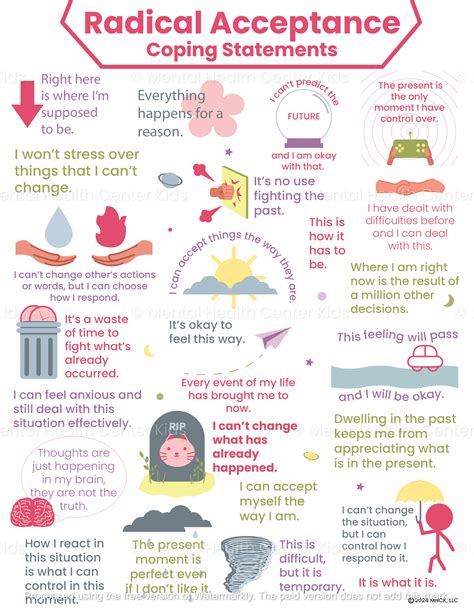 Radical Acceptance Radical Acceptance: Awakening The Love That Heals