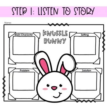 Character/Setting Problem Solution 的图像结果