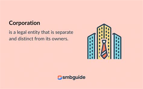 Corporation Example 的图像结果