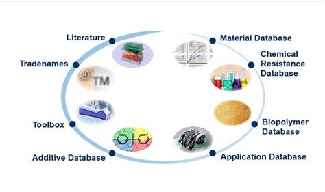 Altair acquires M-Base Engineering + Software GmbH | Autocar Professional