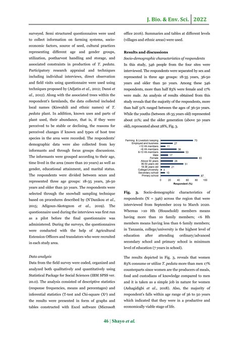 Ethnobotany of Oyster nut (Telfairia pedata) in Northern Tanzania | PDF