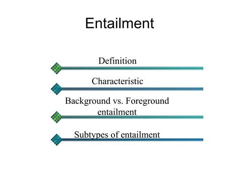 Pragmatics presupposition and entailnment | PPT