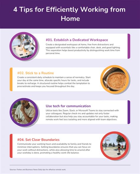 Graphic Design Models 的图像结果