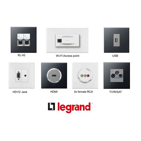 Portfolio - Laxmi Electricals and Engineers