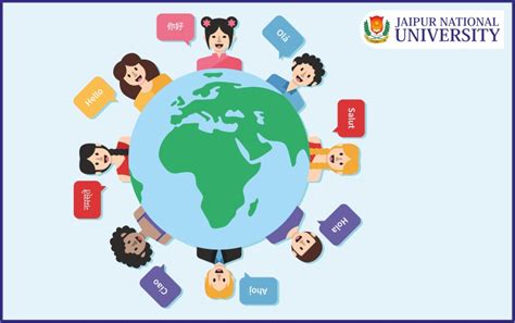 English as a Global Language