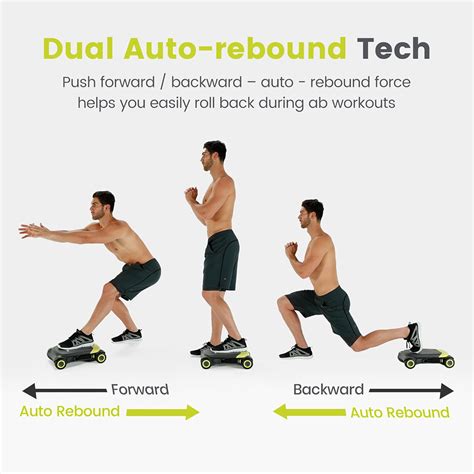 WONDERCORE WONDER CORE Slide Fit, Ab Roller Board with 4 India | Ubuy