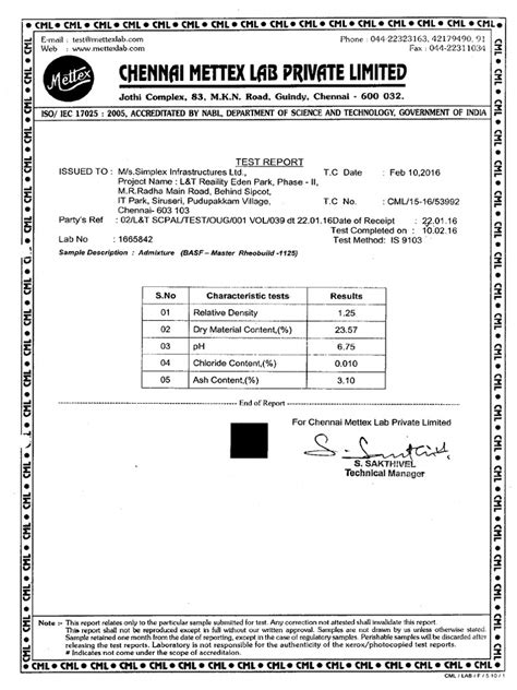 Image result for Admixture Polymers Testing