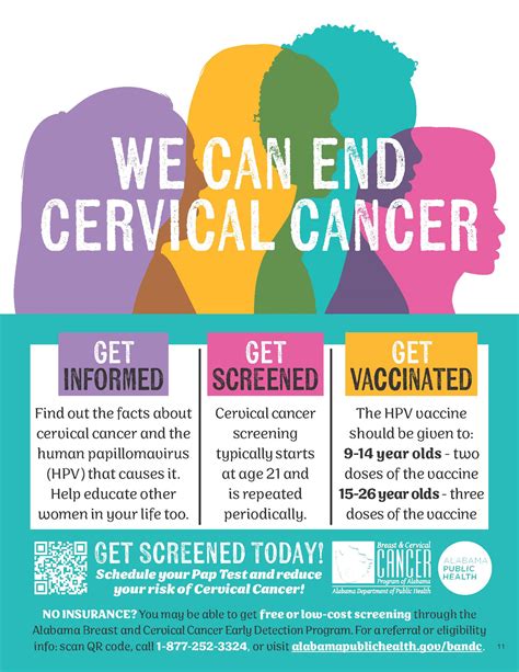 Cervical Cancer & OPERATION WIPE OUT | Alabama Department of Public ...