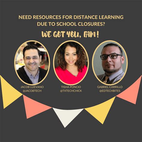 Image result for How to Use Distance Learning