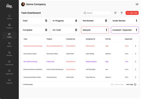 SAMS - Architecture Management Software | Project & Task Management for ...
