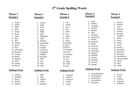 9Th Grade Spelling Words - Printable Calendars AT A GLANCE