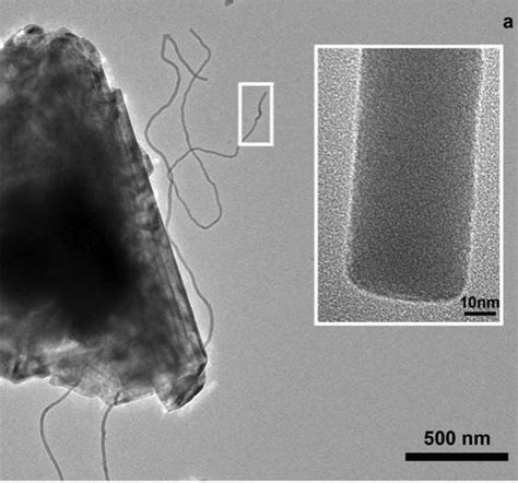 SiO2 Amorphous Structure 的图像结果