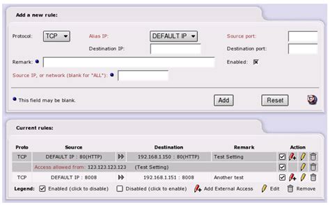Image result for Open Source Firewall