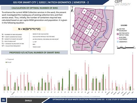 OPTIMIZATION OF SOLID WASTE COLLECTION PROCESS USING GIS | CEPT - Portfolio