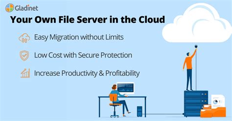 Image result for File Service Migration