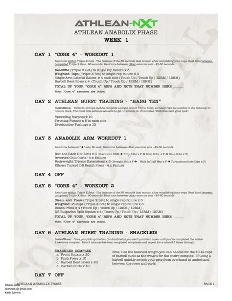 Athleanx.com Rest Days 的图像结果