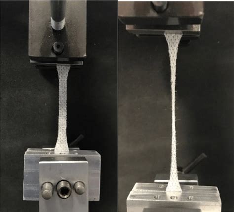 Image result for Using Dynamometer