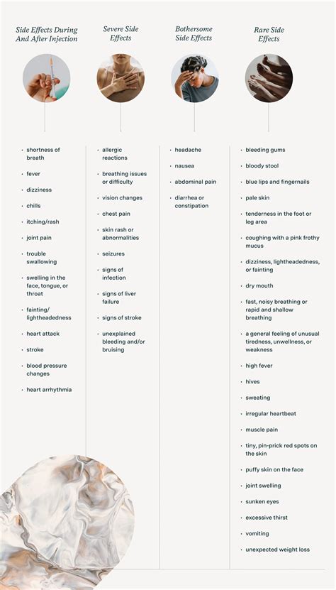 Remicade Side Effects and Their Impact On Your Health