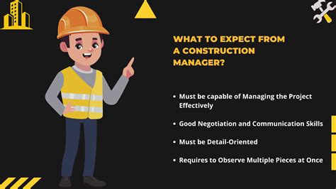 Image result for Role Expectations Project Manager