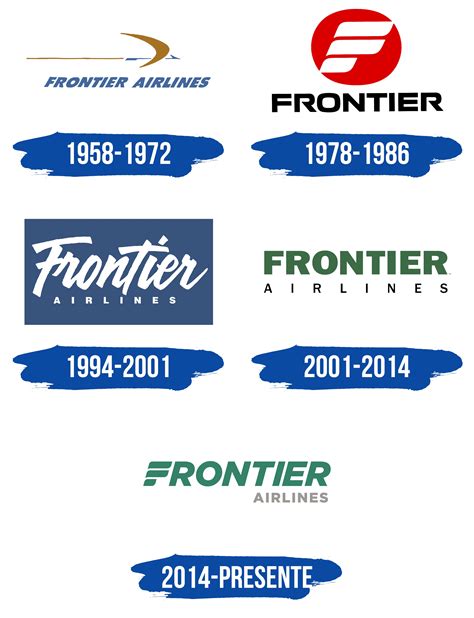 Frontier Airlines Retailmenot at Jamie Cartwright blog
