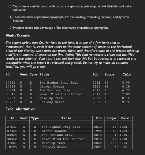 Image result for Java Program Implement