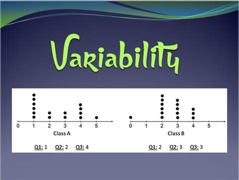 Image result for Variability in Math