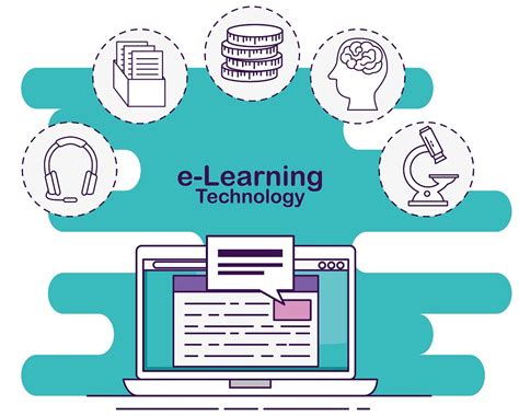 eLearning Management System 的图像结果